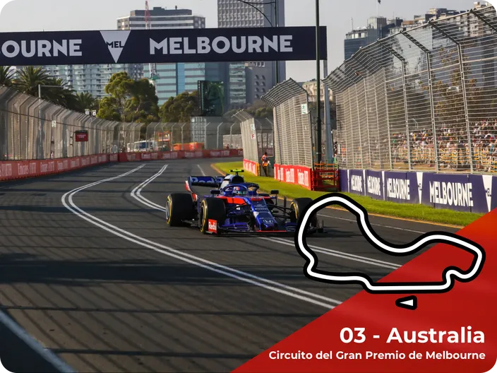 Circuito Albert Park