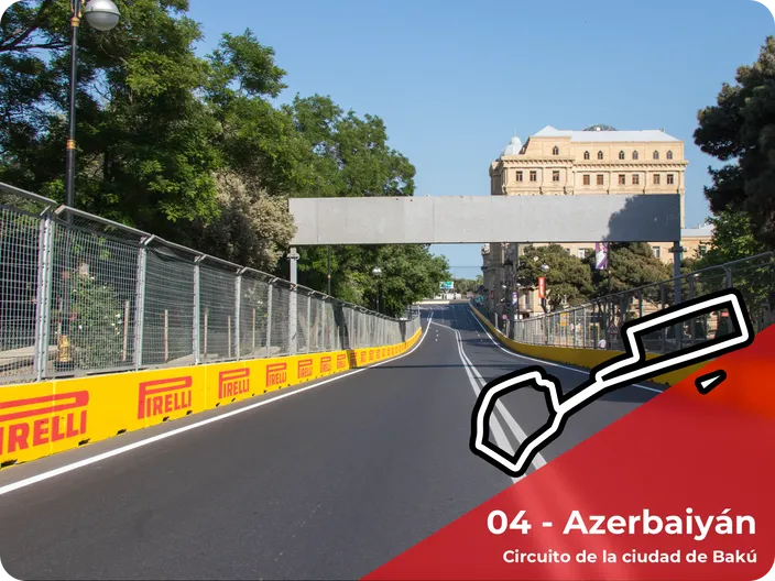 Circuito Baku