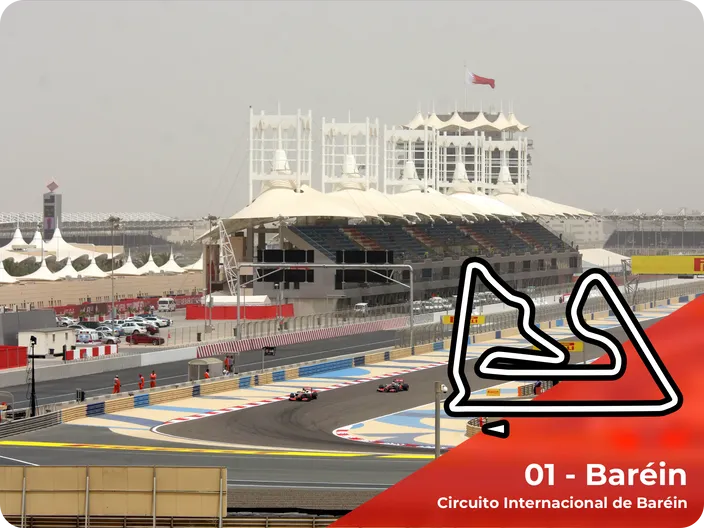 Circuito Shakir