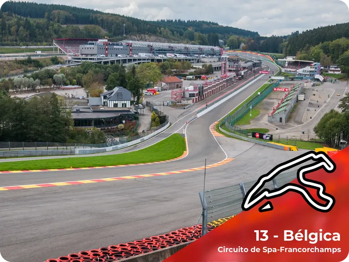 Circuito Spa-Francorchamps