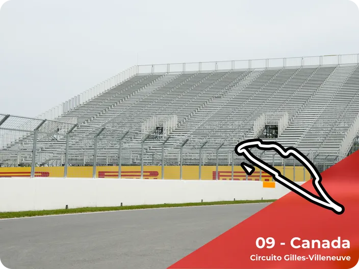 Circuito Gilles Villeneuve