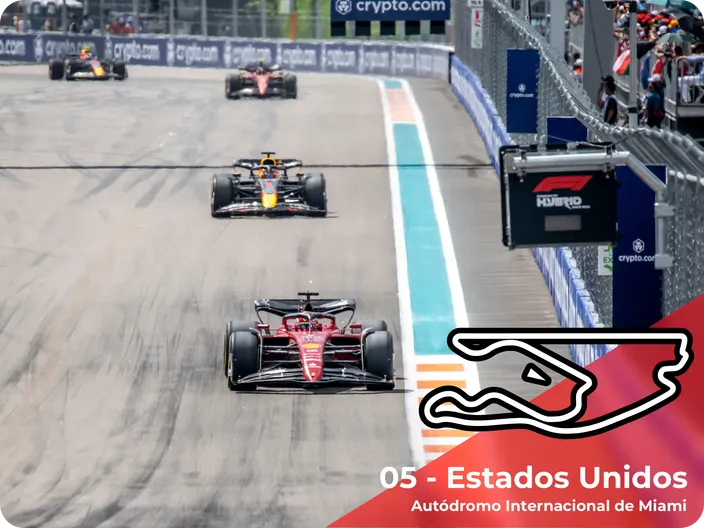 Circuito Miami