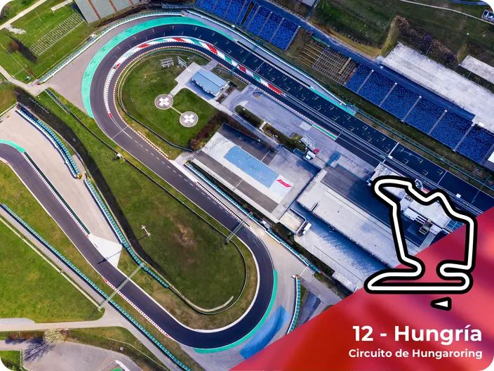 Hungaroring