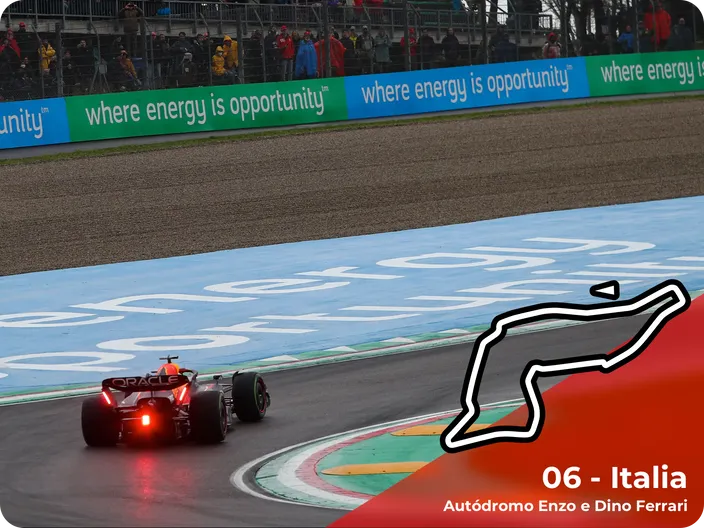 Circuito Enzo e Dino Ferrari