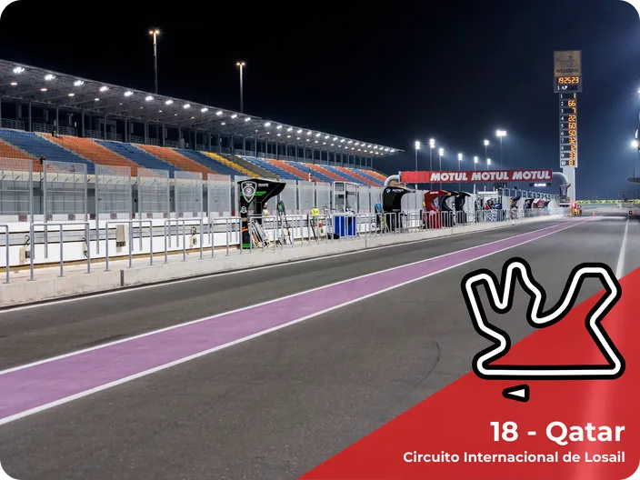 Circuito Losail