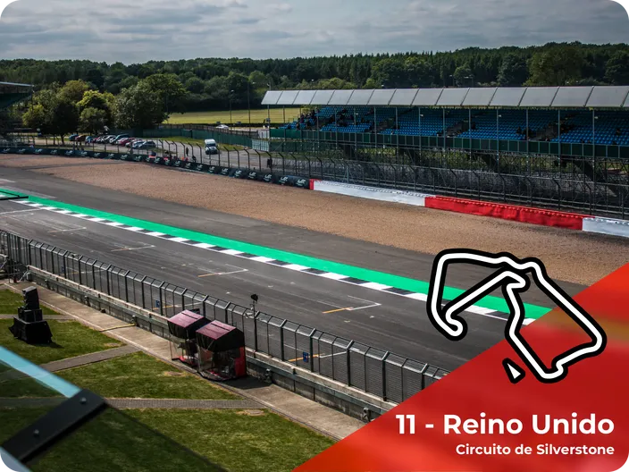 Circuito Silverstone